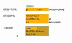 TP钱包中的数字货币价格分